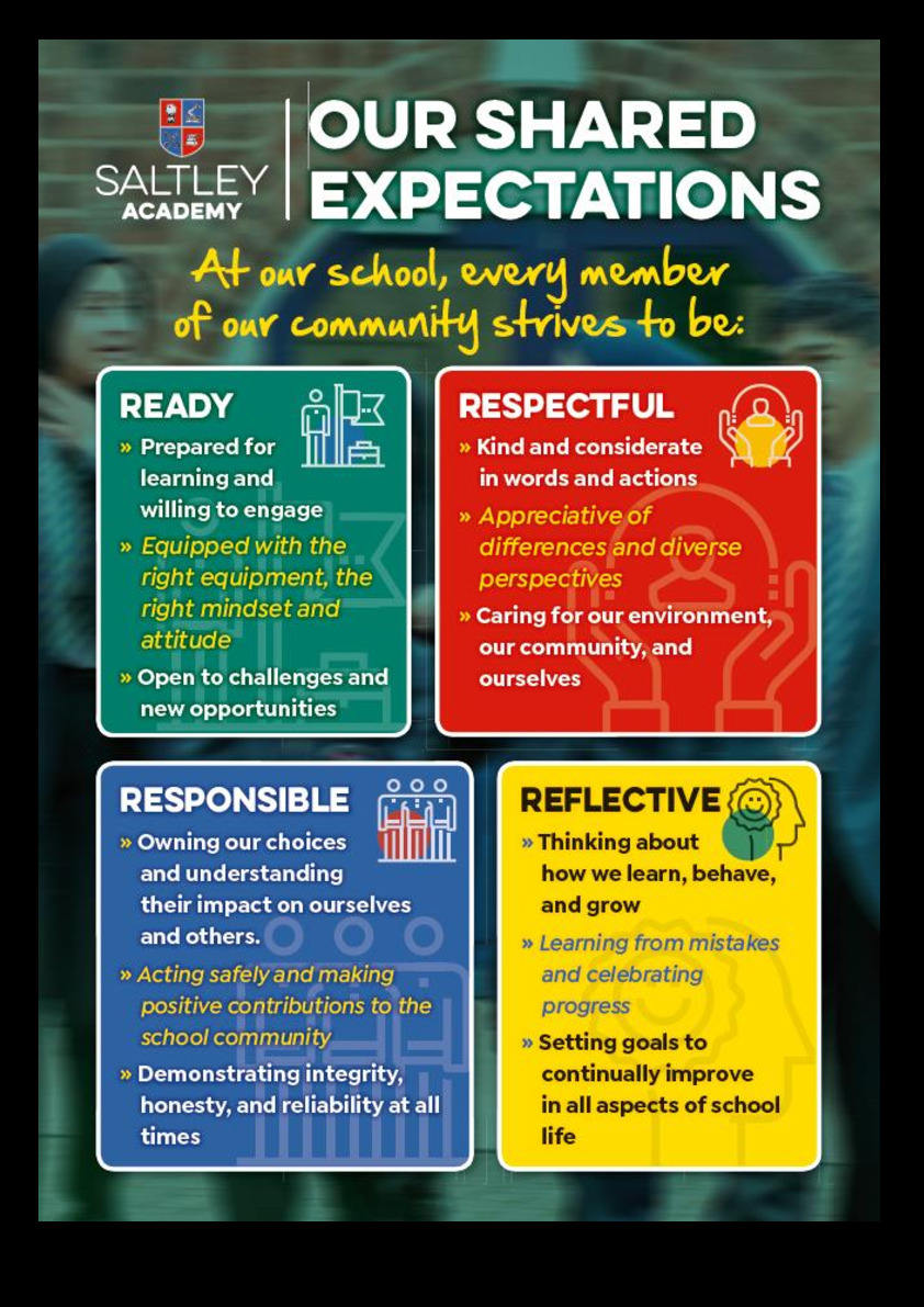 Implementing Behaviour 2026